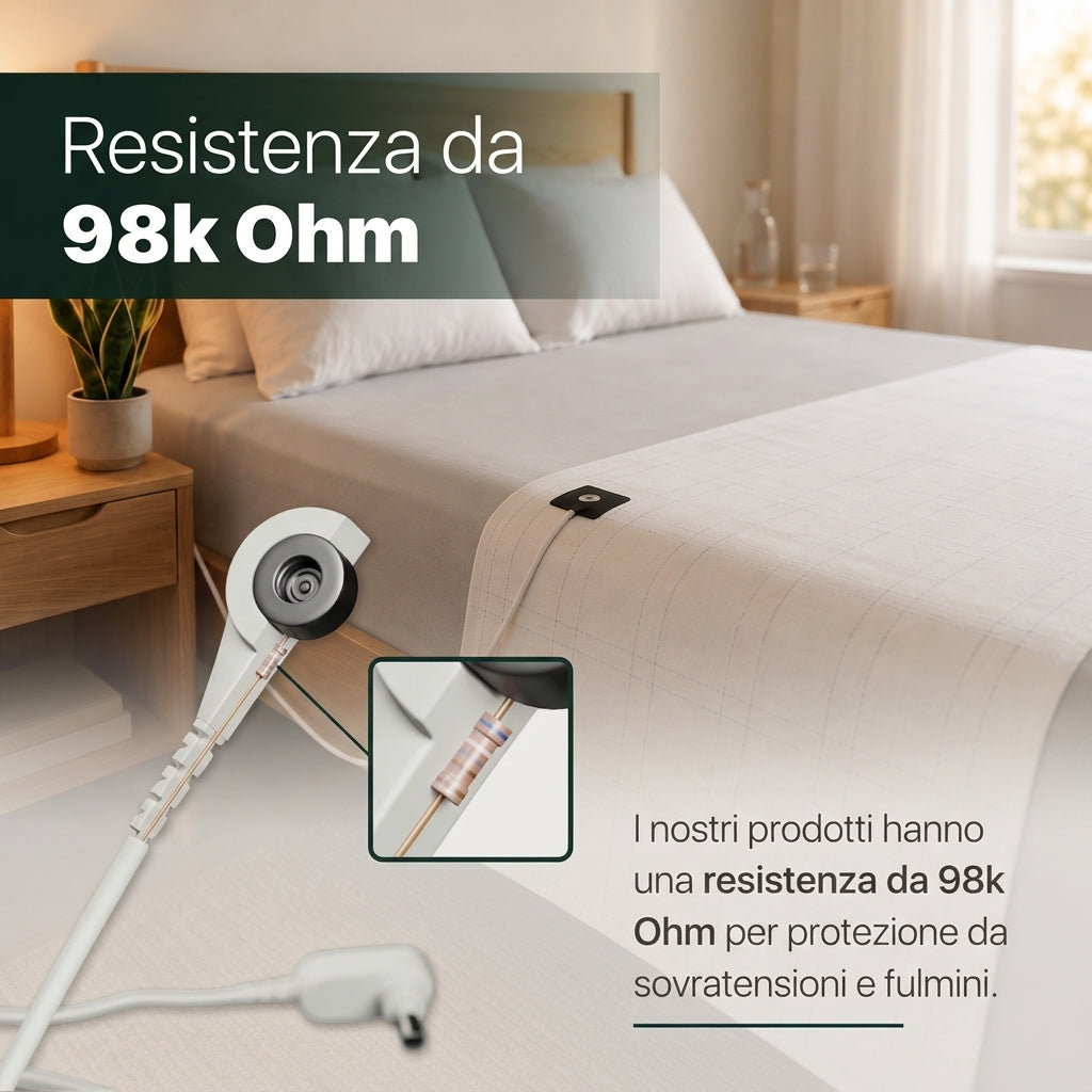 Groundis™ Lenzuolo di Messa a Terra